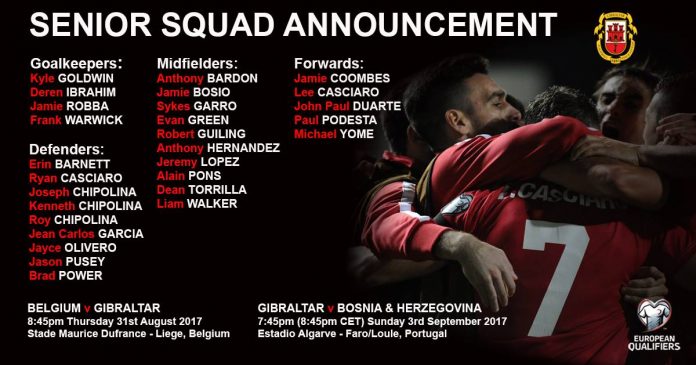 Foto lista Gibraltar futbol