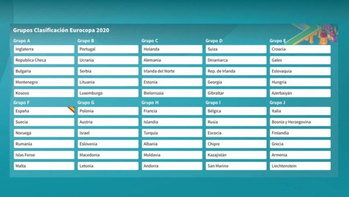 Foto sorteo Euro 2020