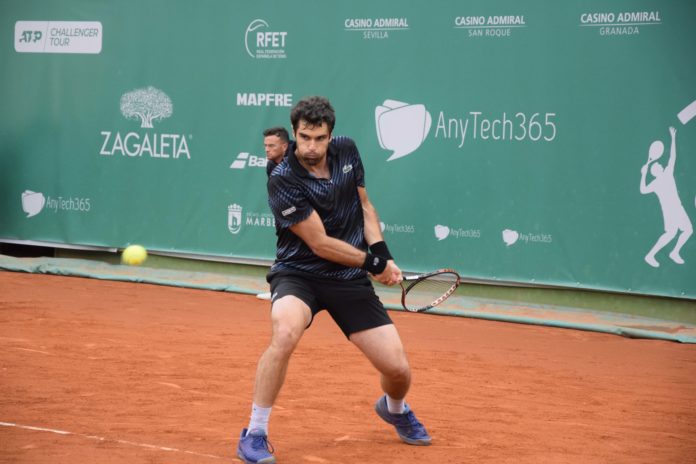 ANDUJAR