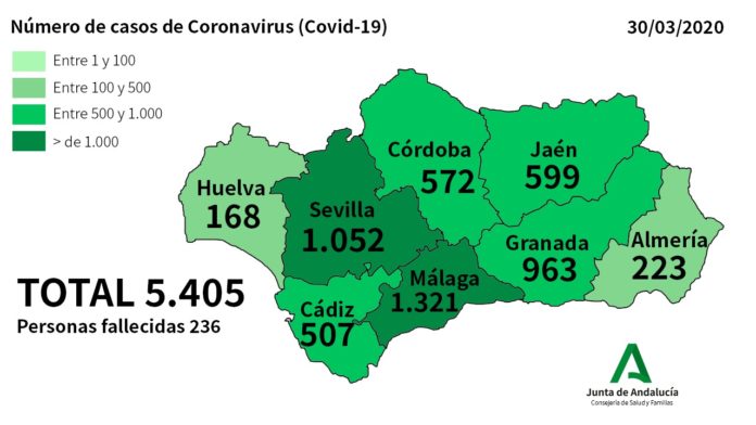 Datos 30 marzo
