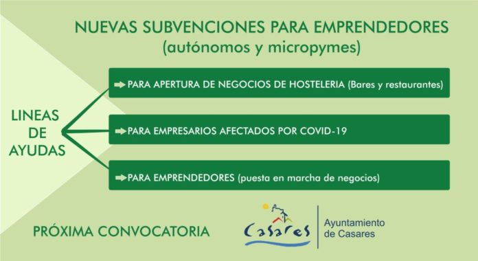ayudas-a-emprendedores-2021-1030x562