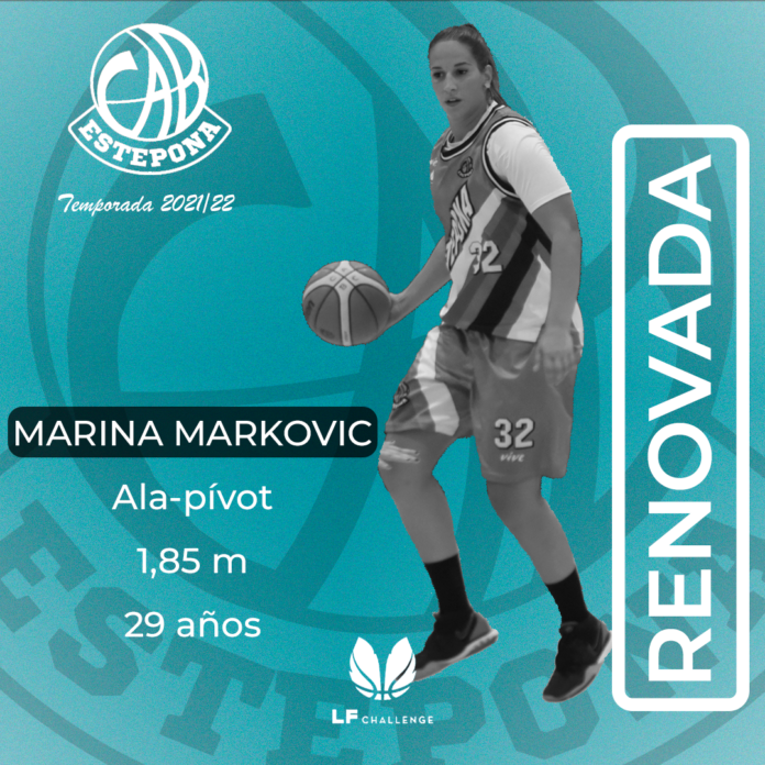 Renovación Marina Markovic