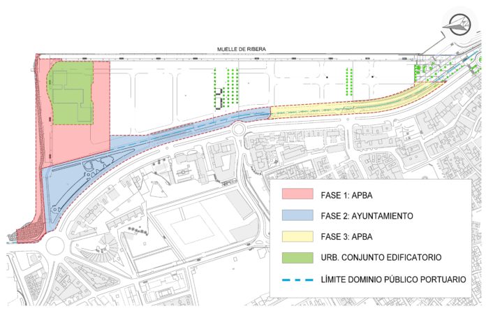 Plano urbanización