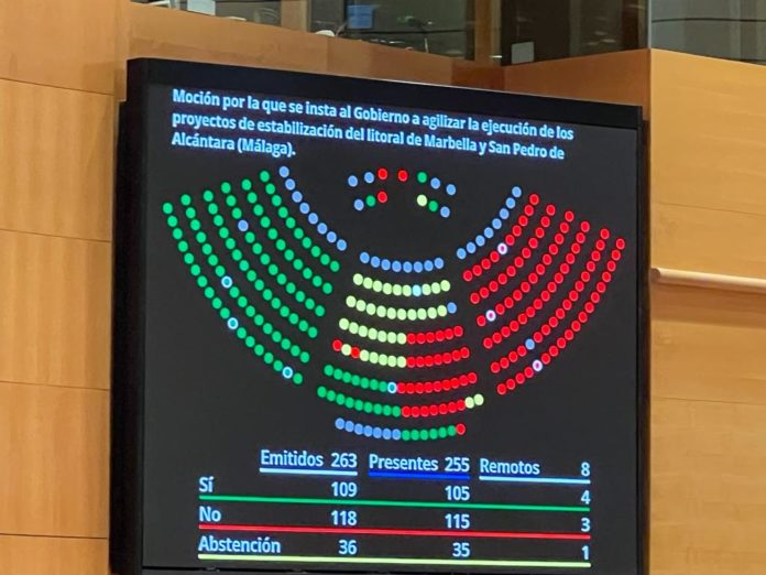 Foto votac Senado