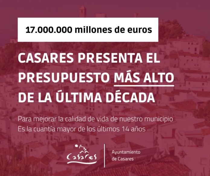 Presupuesto Casares 2023