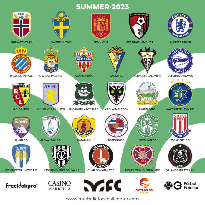 Equipos Julio