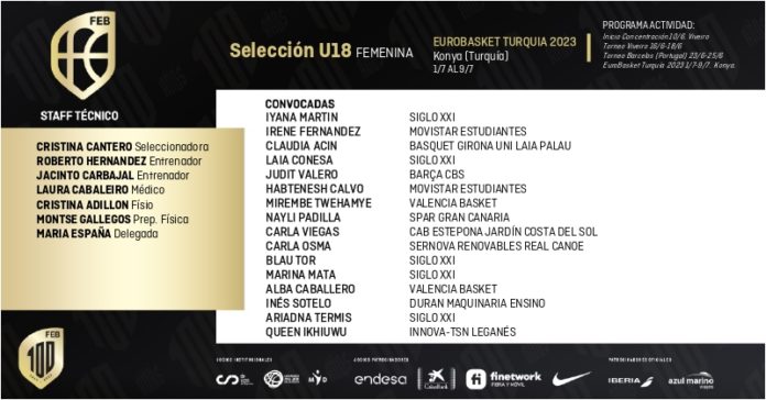 U18F